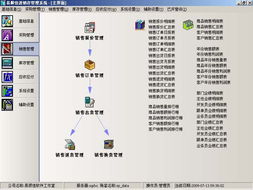 易順佳進(jìn)銷(xiāo)存管理系統(tǒng)簡(jiǎn)體單機(jī)豪華版 高效管理，輕松運(yùn)營(yíng)的得力助手