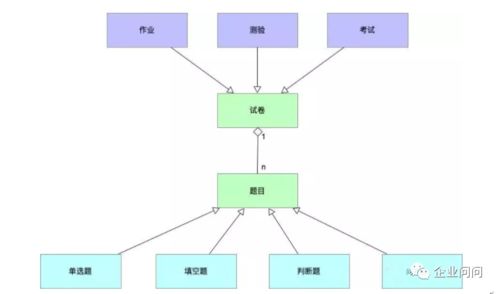 昆明K12教育公司小程序開發(fā)見聞 網(wǎng)絡(luò)與信息安全軟件開發(fā)的挑戰(zhàn)與實(shí)踐