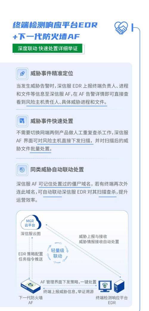 深信服終端與網(wǎng)絡(luò)安全產(chǎn)品深度聯(lián)動(dòng) 構(gòu)建一體化安全防護(hù)體系，實(shí)現(xiàn)一鍵便捷處置